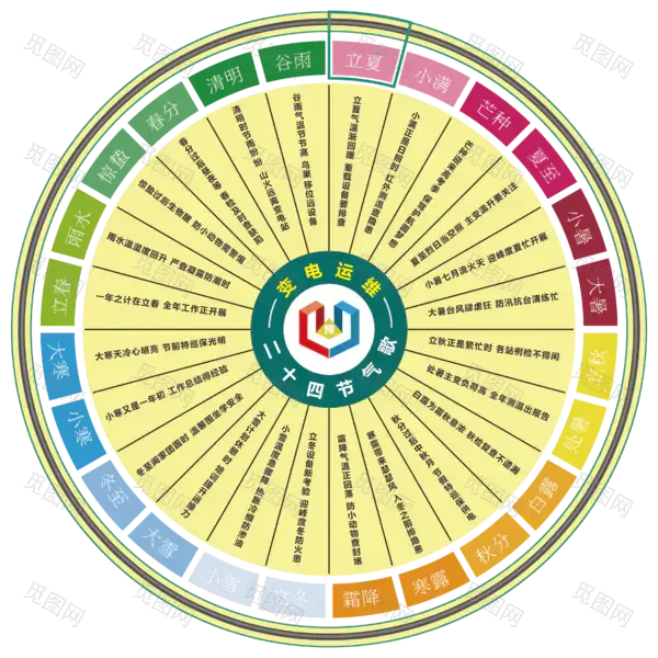 二十四节气歌 图片下载